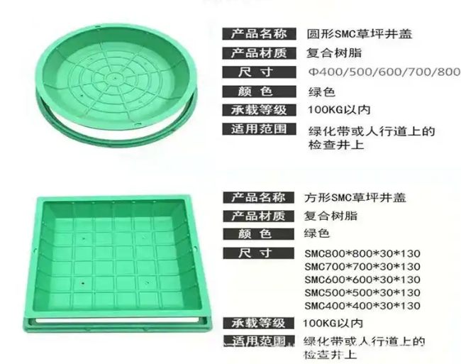 乌尔禾树脂复合种植井盖展示